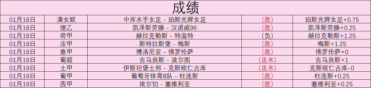 库里,助率勇士大,波齐姆斯基,亚博,YaBo,亚博官网,亚博体育官网,亚博体育下载,亚博APP