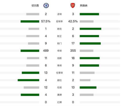 足坛新星崭,露头角,能否扛起大,亚博,YaBo,亚博官网,亚博体育官网,亚博体育下载,亚博APP
