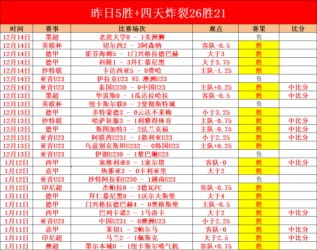 罗场下更衣,室与皮奥利,教练交流,亚博,YaBo,亚博官网,亚博体育官网,亚博体育下载,亚博APP