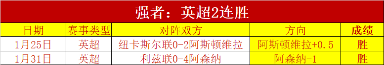 罗皮亚尼奇,进球,尤文图斯意,亚博,YaBo,亚博官网,亚博体育官网,亚博体育下载,亚博APP