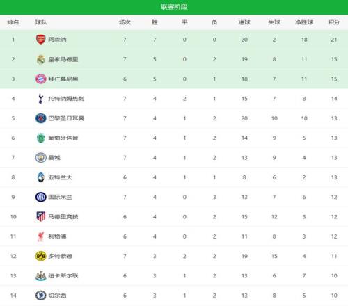 大乐透期号,专家质合推,荐前区十码,亚博,YaBo,亚博官网,亚博体育官网,亚博体育下载,亚博APP