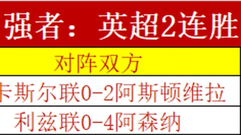 C罗皮亚尼奇进球，尤文图斯意甲36轮2-0完胜桑普多利亚